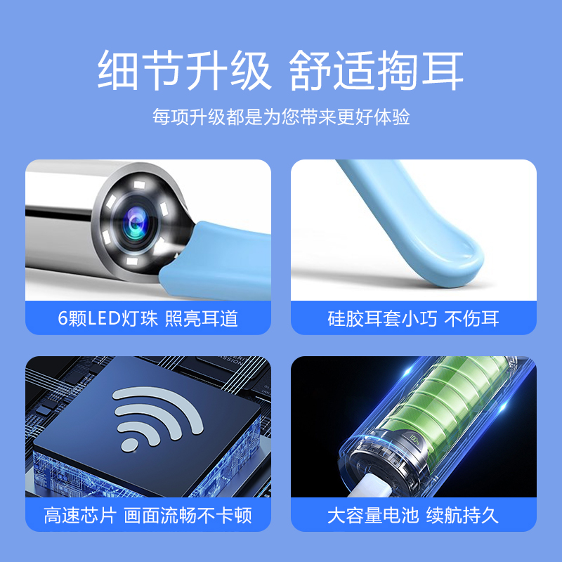 S6 智能可視采耳器
