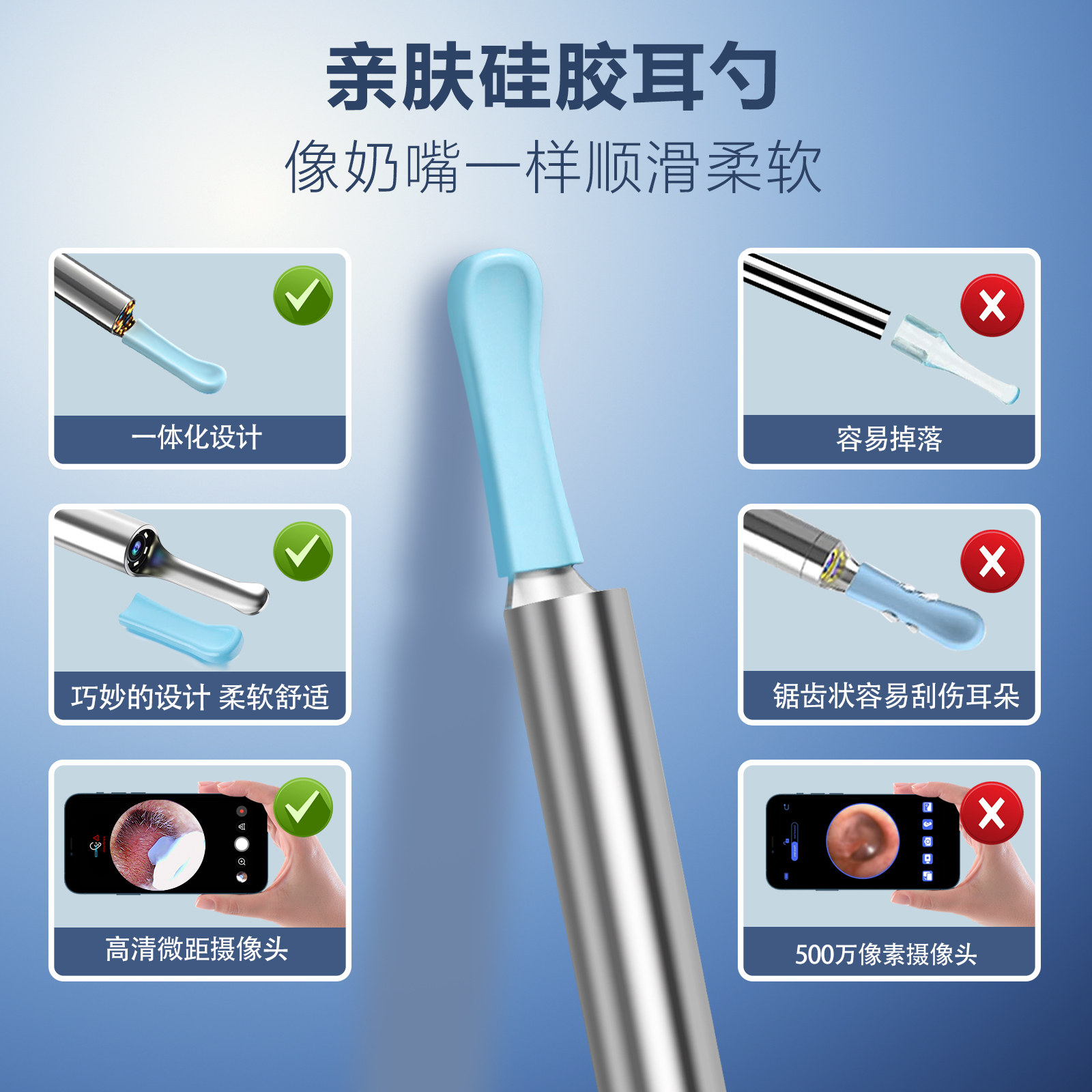 YY10 智能可視采耳器
